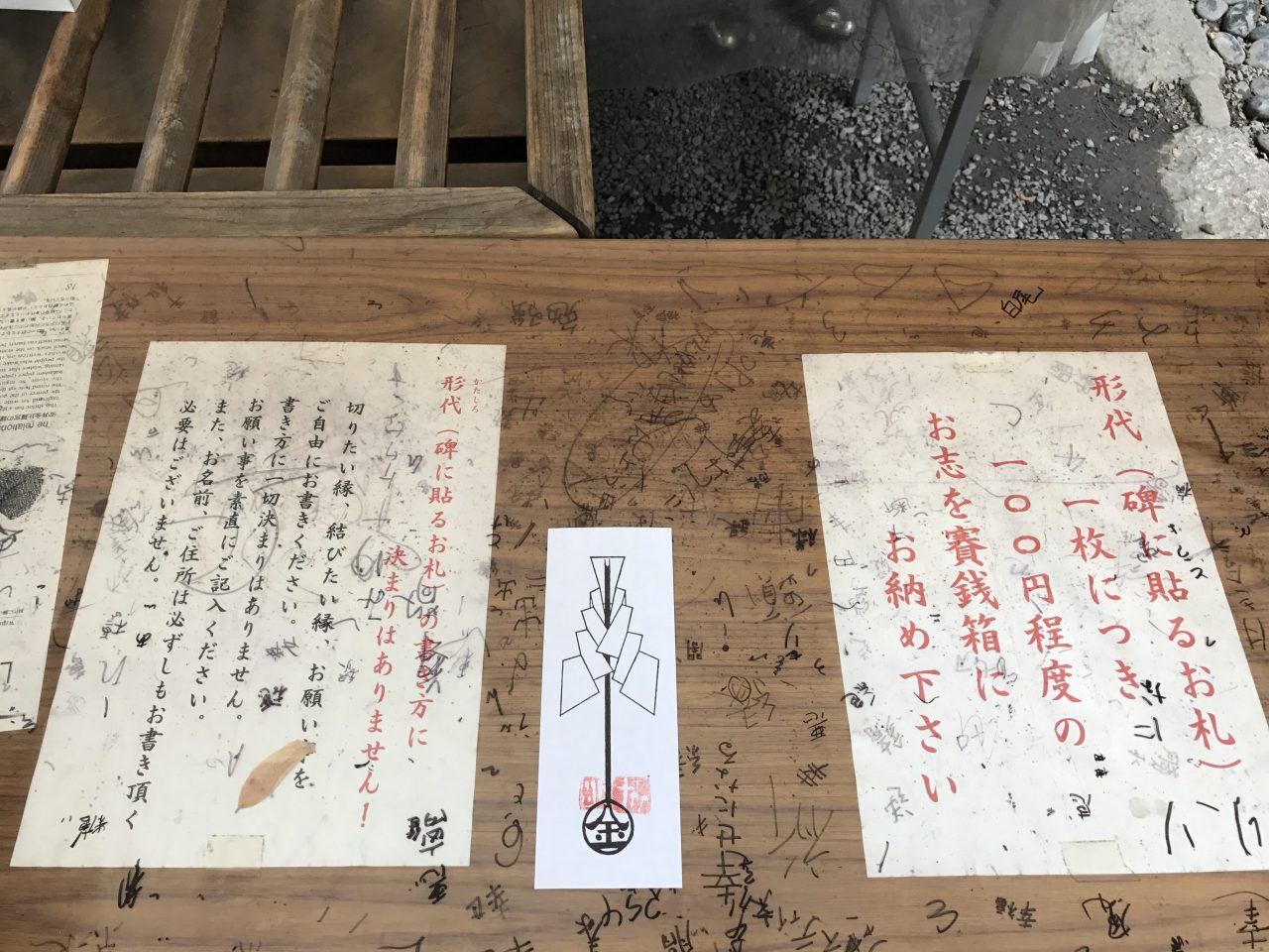 縁切り神社 安井金比羅宮 の形代の書き方を解説 京都page